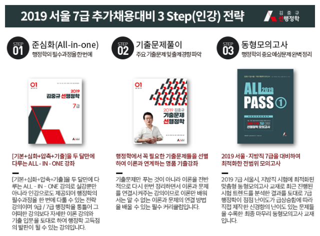 2019 서울7급 추가채용대비 3 Step 전략.png