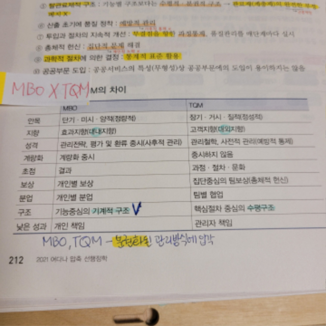 행정학질문.jpg