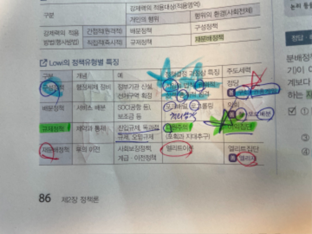 주도세력.jpg