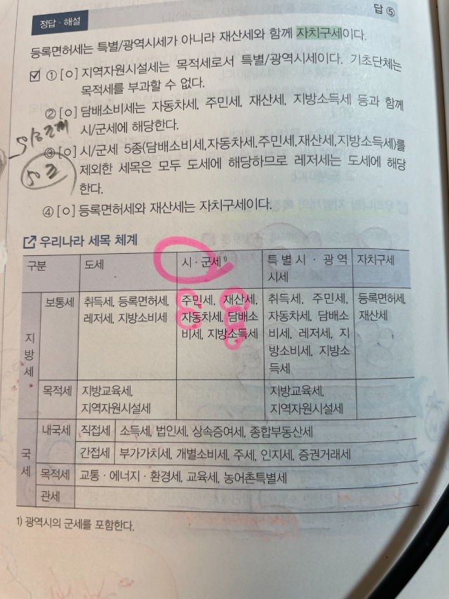시군세.jpg