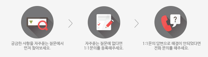 자주 묻는 질문 이용 방법